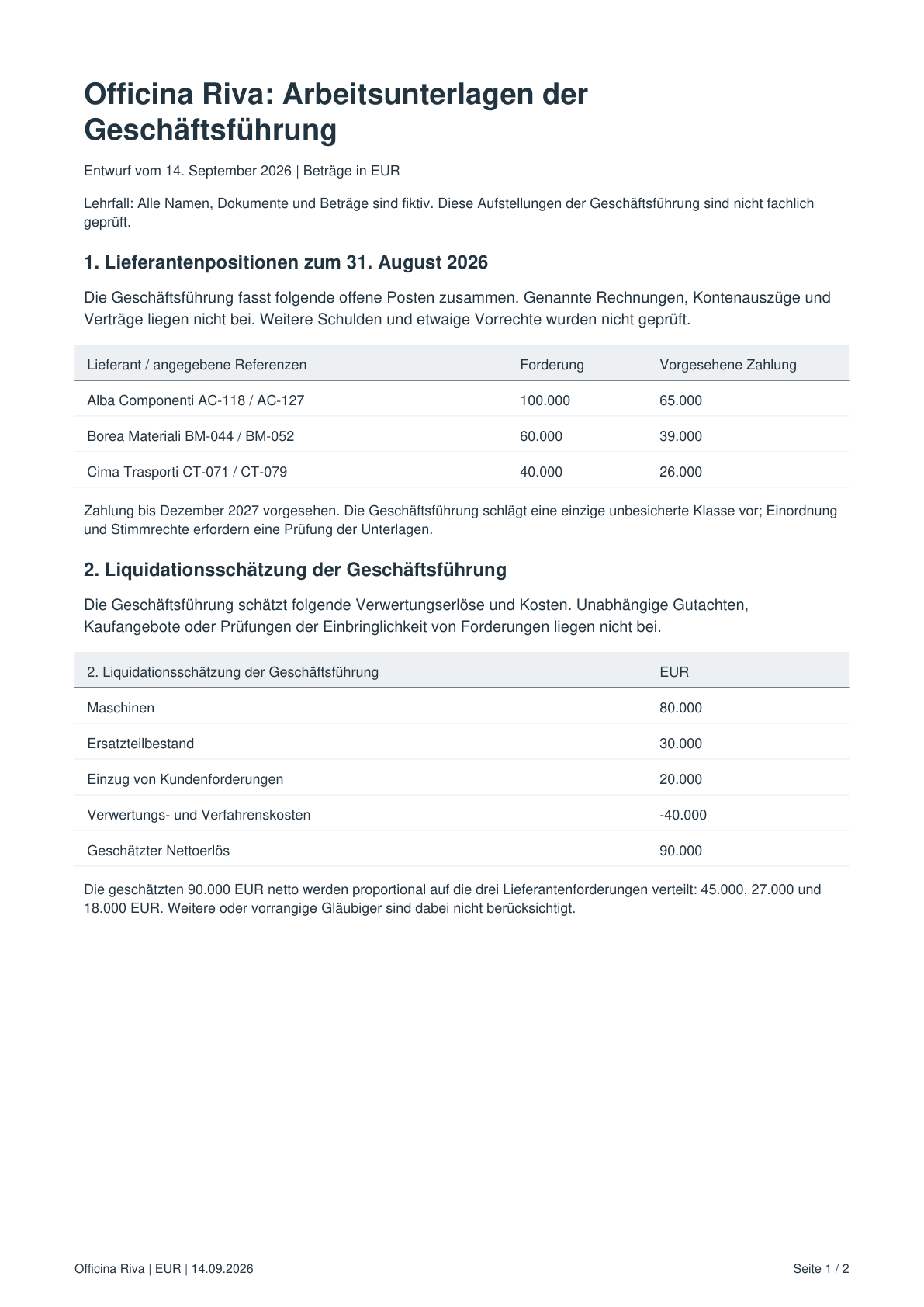 management-practice-de.pdf — Seite 1 von 2