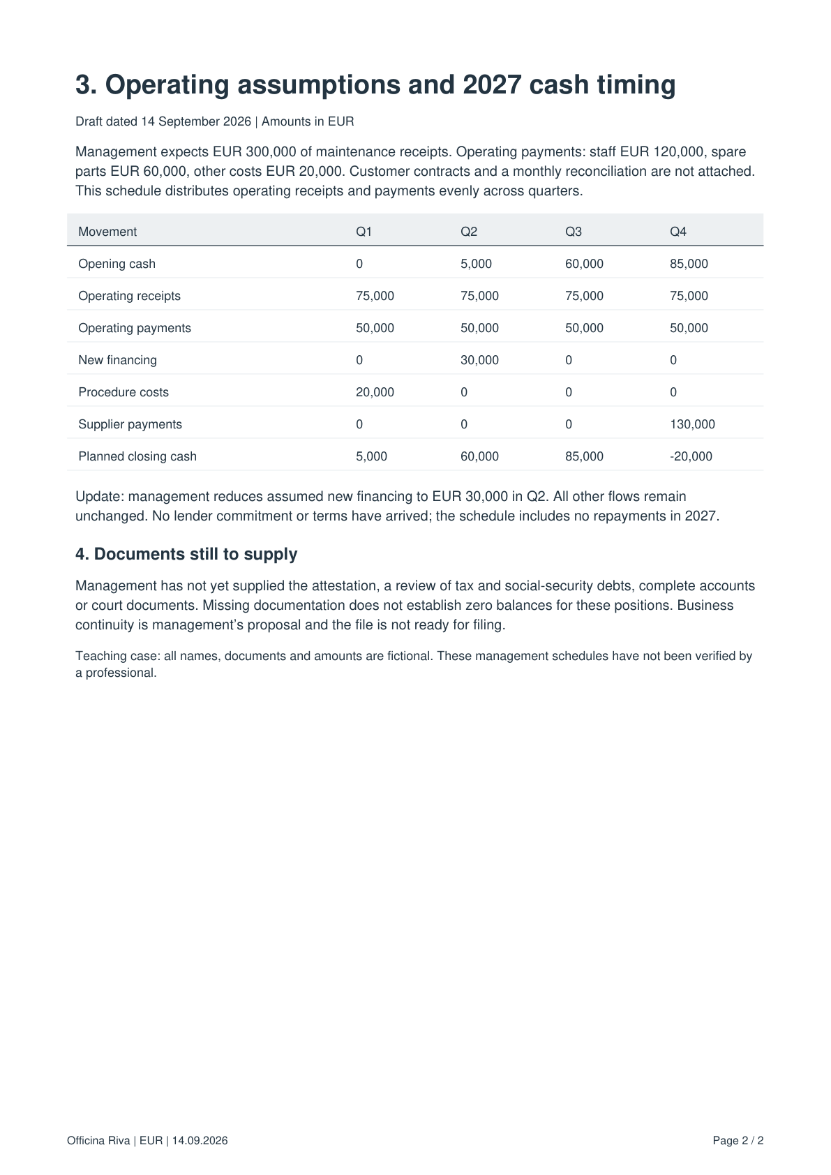 management-practice-en.pdf — Page 2 of 2