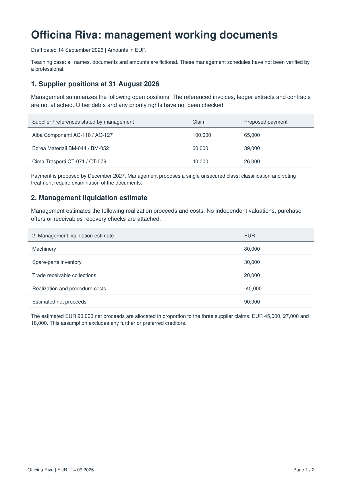 management-demo-en.pdf — Page 1 of 2