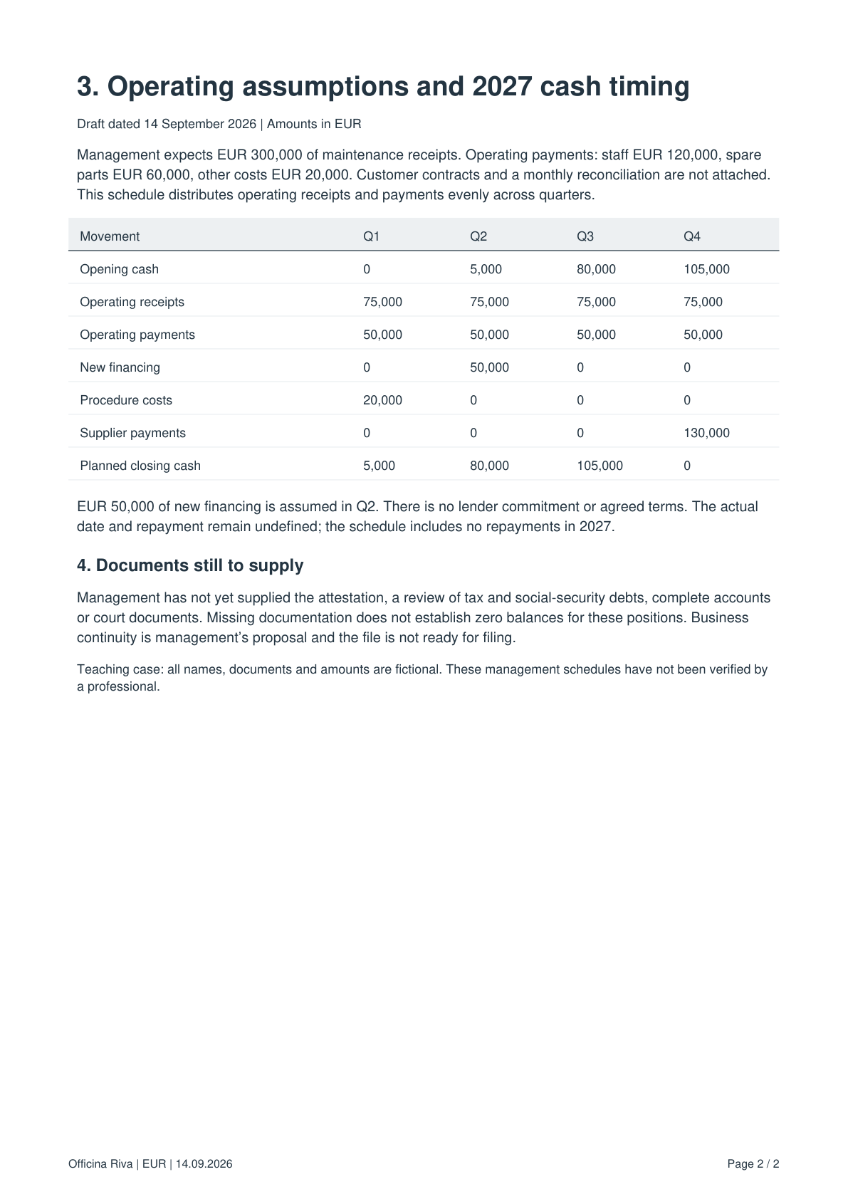 management-demo-en.pdf — Page 2 of 2