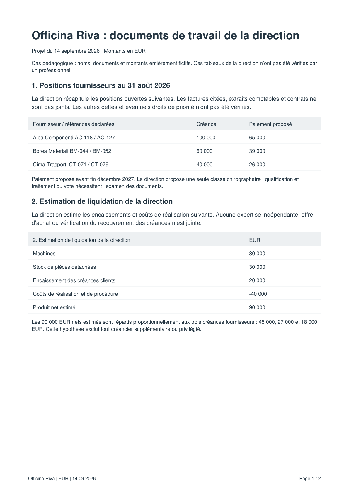 management-practice-fr.pdf — Page 1 sur 2