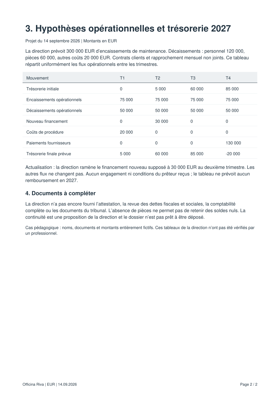 management-practice-fr.pdf — Page 2 sur 2