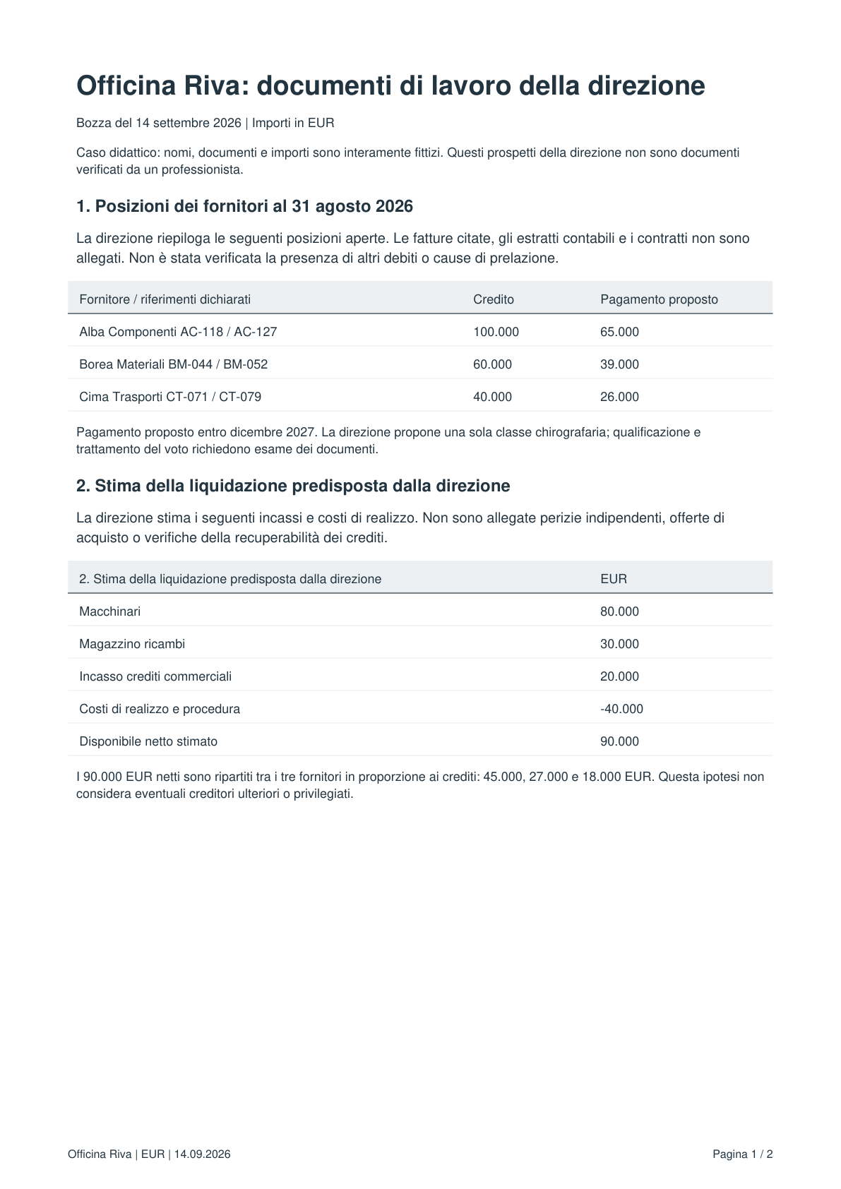 management-practice-it.pdf — Pagina 1 di 2